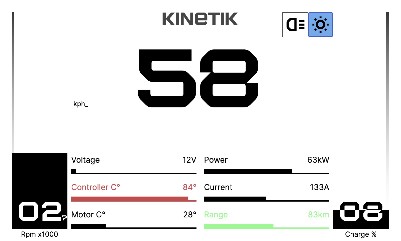 Motorcycle Dashboard screenshot 4